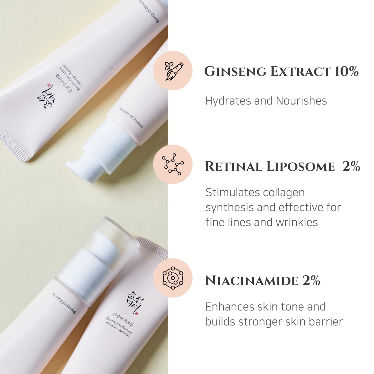 Beauty of Joseon : Revive Eye Serum : Ginseng + Retinal
