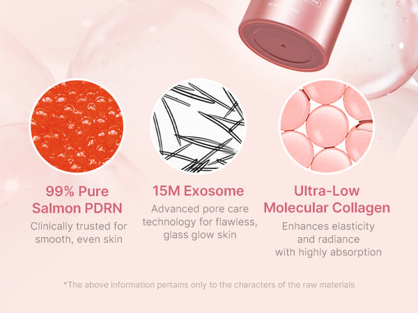 medicube : PDRN Pink Collagen Exosome Shot Serum 7500