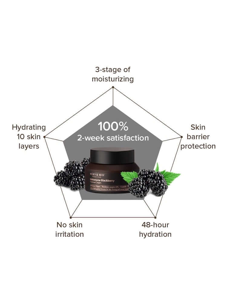 Mary&May : Idebenone Blackberry Intense Cream