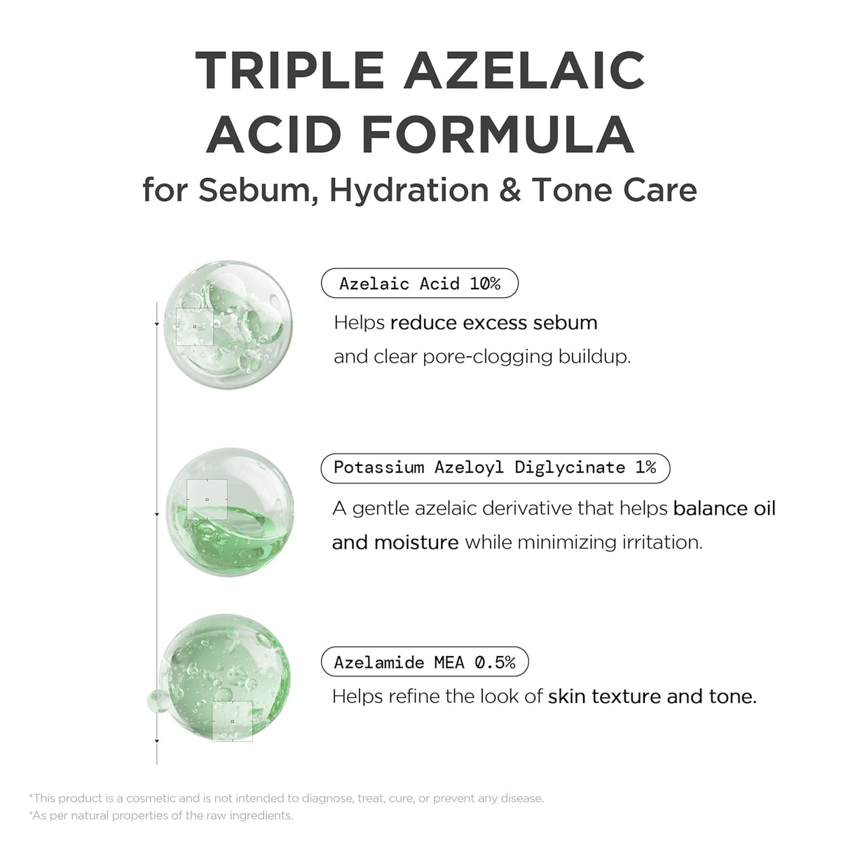 SKIN1004 : Lab in Nature Madagascar Centella Azelaic Acid 10 Ampoule