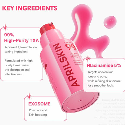 APRILSKIN : TXA Niacinamide Toning Shot 99 Serum