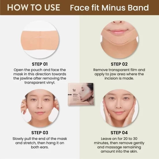ID PLACOSMETICS : ID Face Fit Minus Band V2