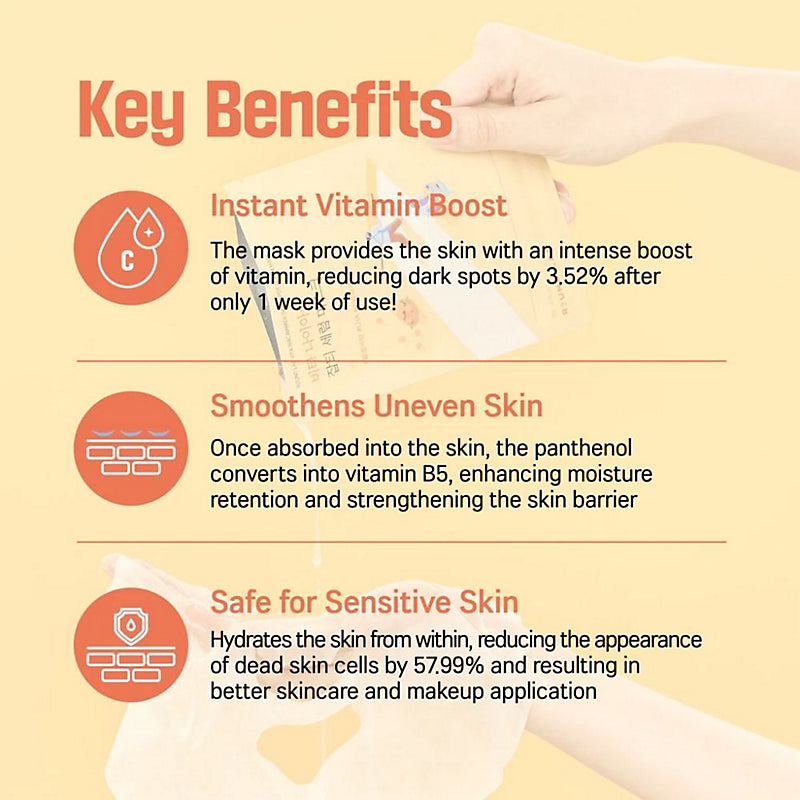 ROUND LAB : Vita Niacinamide Dark Spot Serum Mask Set
