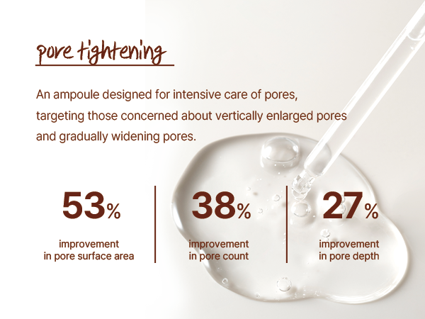 AVCA : Pore Fit Retinol Ampoule