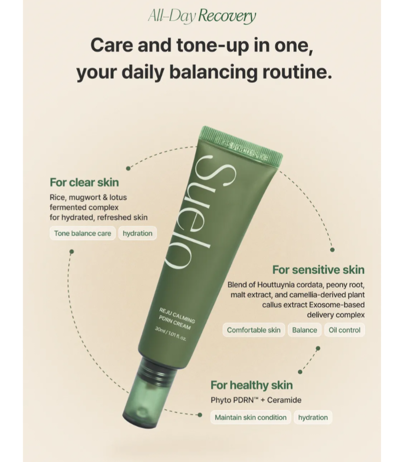 Suelo : Reju Calming PDRN Cream