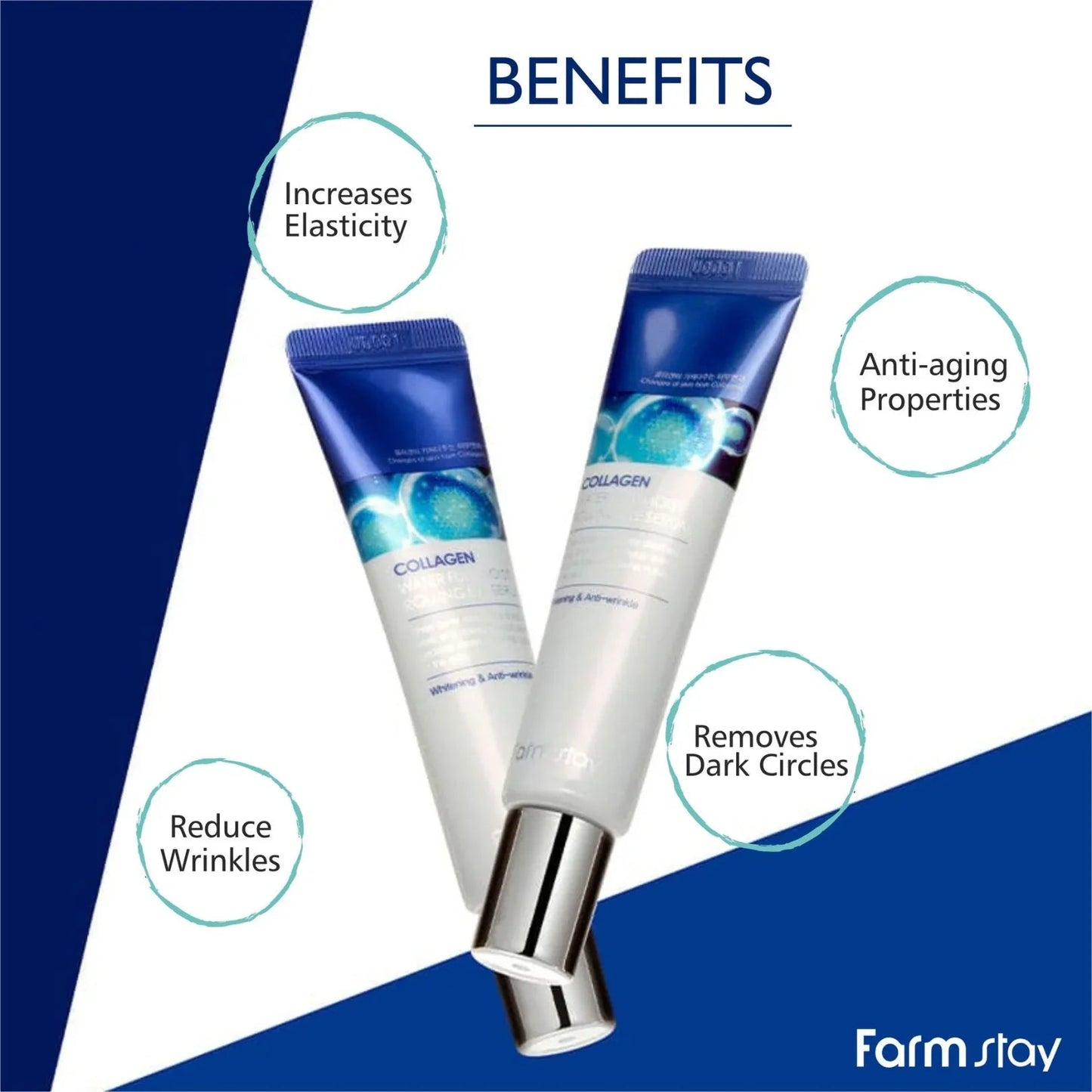 Farmstay : Collagen Water Full Moist Rolling Eye Serum