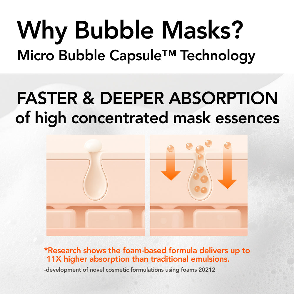 MENOKIN : 30 Seconds Quick Bubble Mask