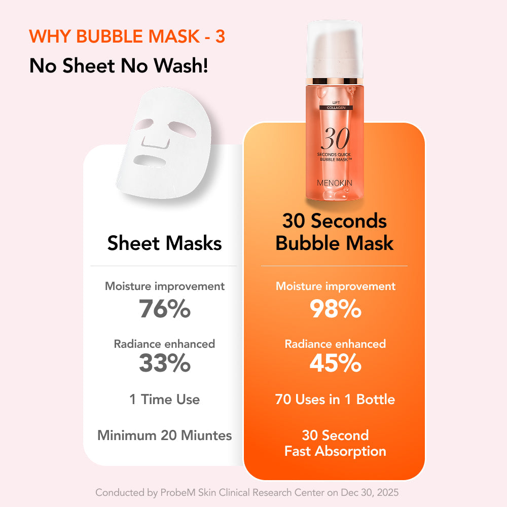 MENOKIN : 30 Seconds Quick Bubble Mask