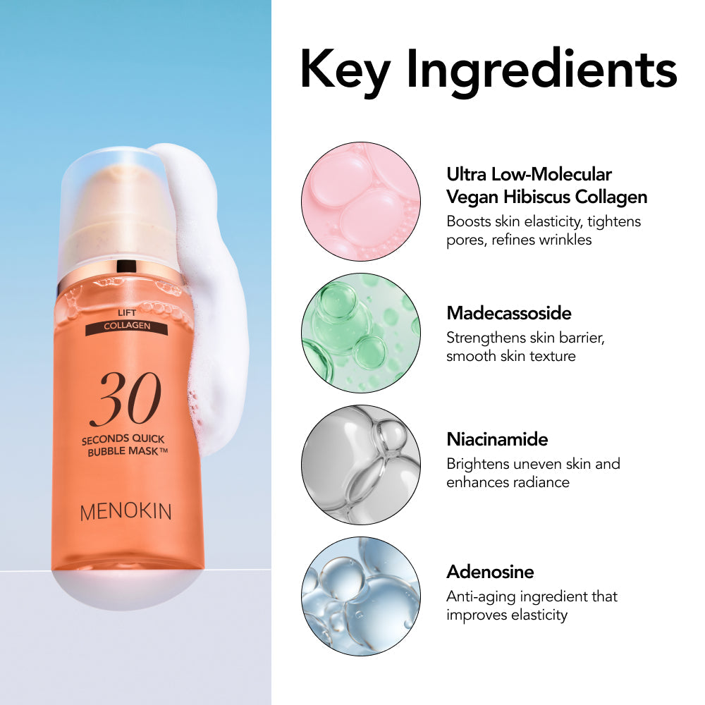 MENOKIN : 30 Seconds Quick Bubble Mask