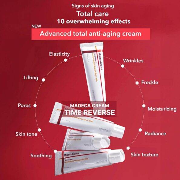 CENTELLIAN24 : Madeca Cream Time Reverse Set Signature Edition