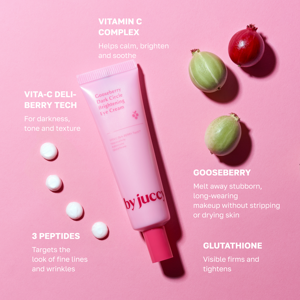 by juccy : Gooseberry Dark Circle Brightening Eye Cream