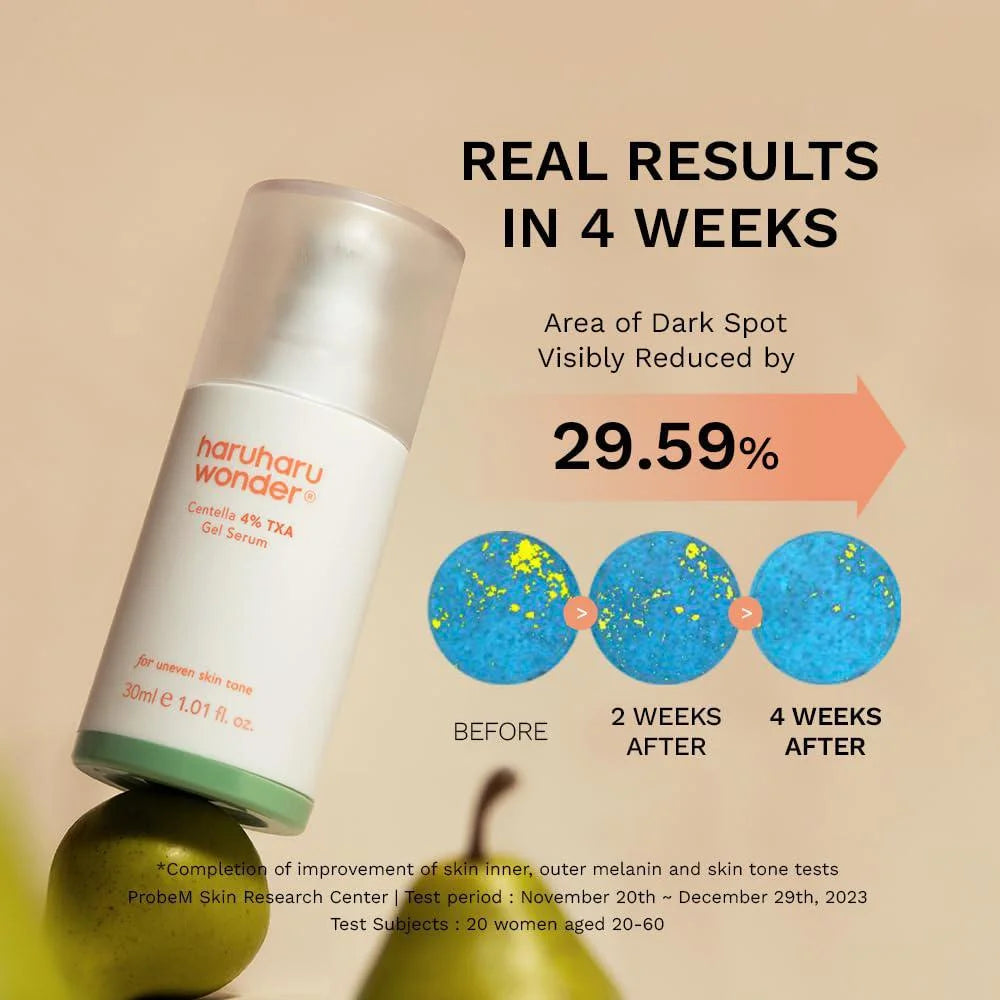 haruharu wonder : Centella 4% TXA Dark Spot Go Away Serum