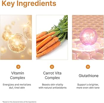 AVCA : All Day Vitamin C Brightening Mist