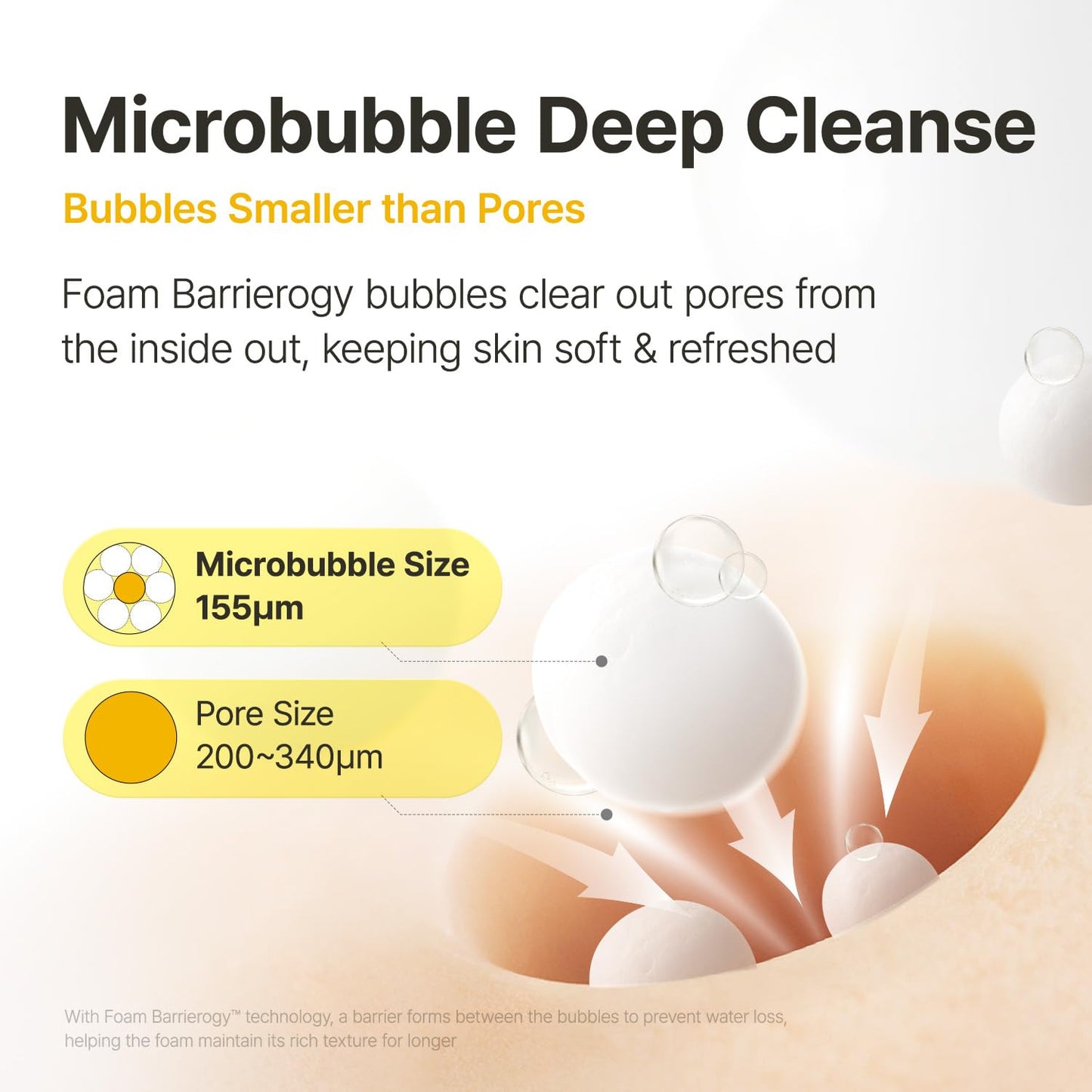 ma:nyo : Pure & Deep Cleansing Foam
