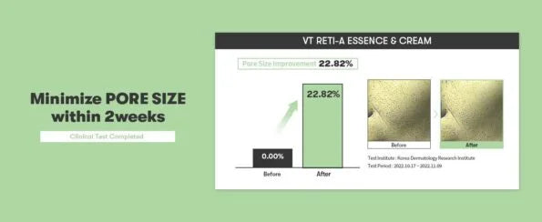 VT : Cica Reti-A Essence 0.1