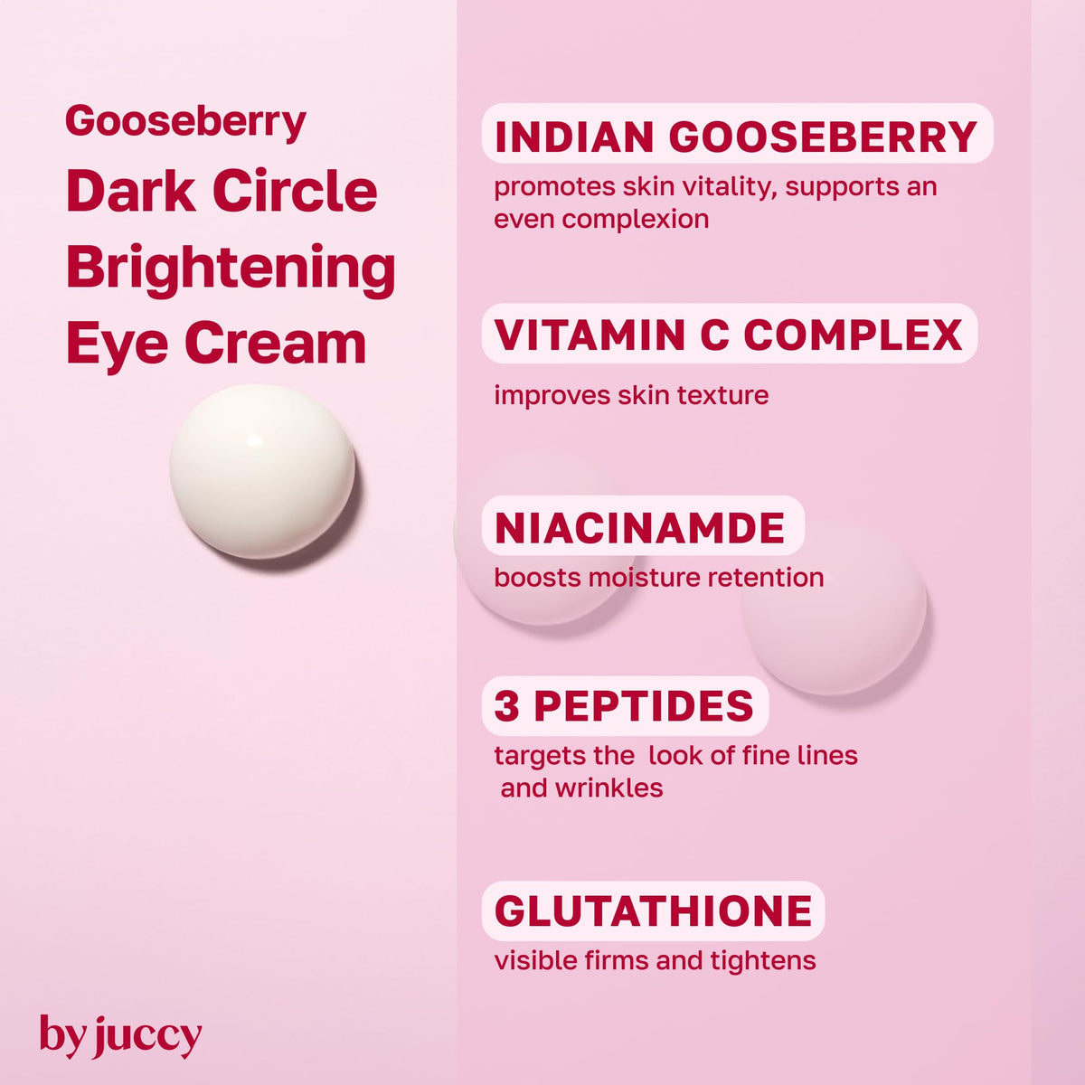 by juccy : Gooseberry Dark Circle Brightening Eye Cream