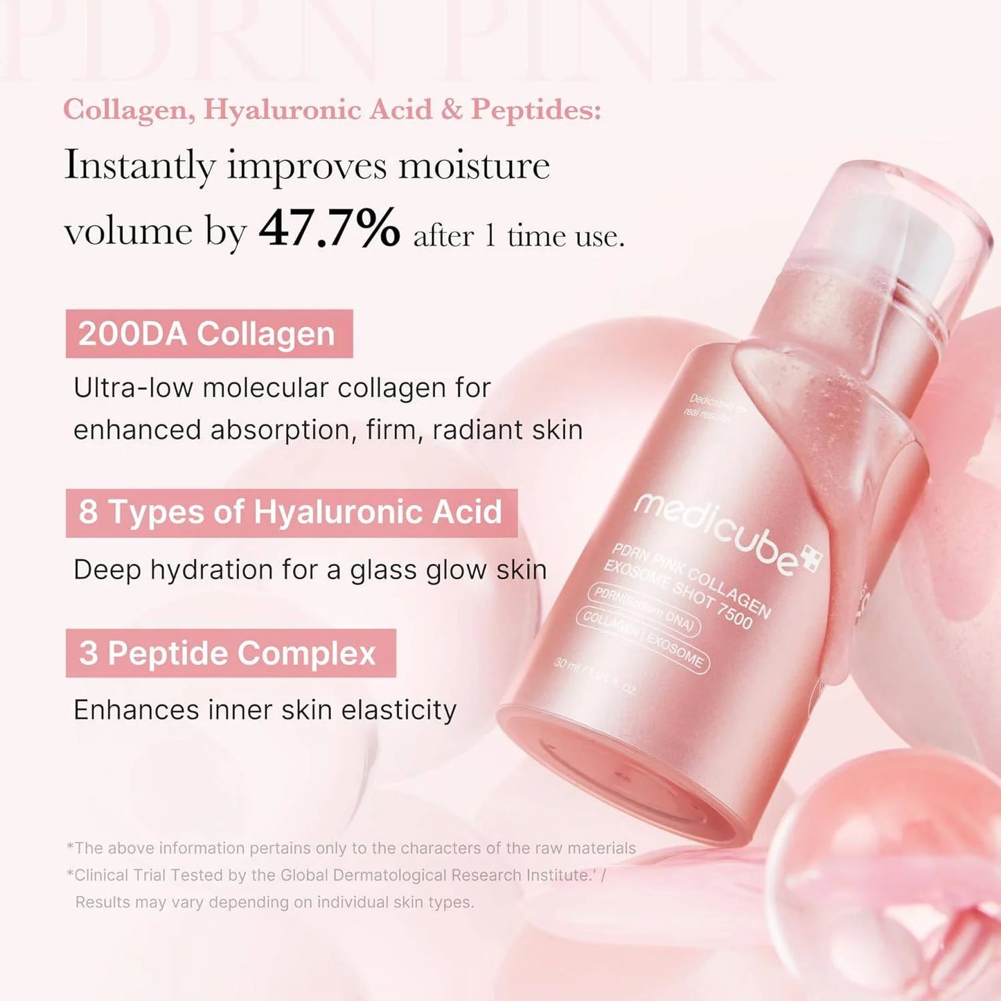 medicube : PDRN Pink Collagen Exosome Shot Serum 7500