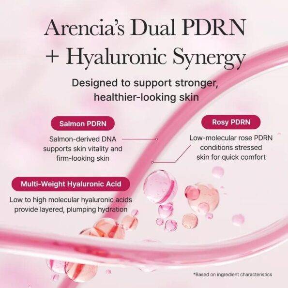 Arencia : PDRN Booster Shot