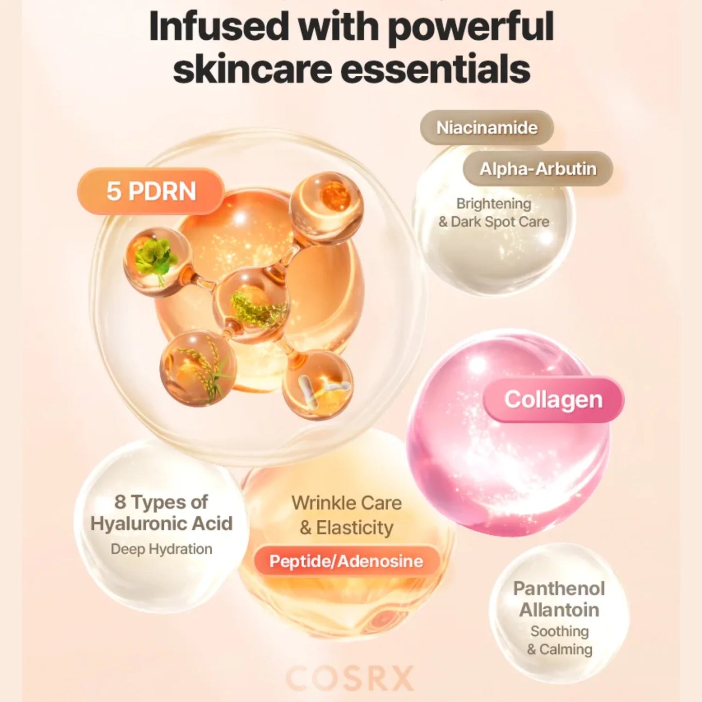 COSRX : 5 PDRN Collagen Intense Vitalizing Serum