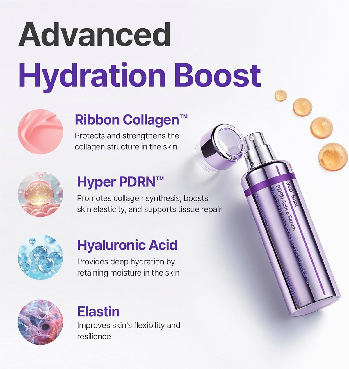Centellian24 : 360º Shot PDRN Active Serum