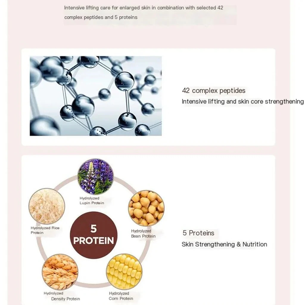 Centellian24 : Lifting Peptide Serum