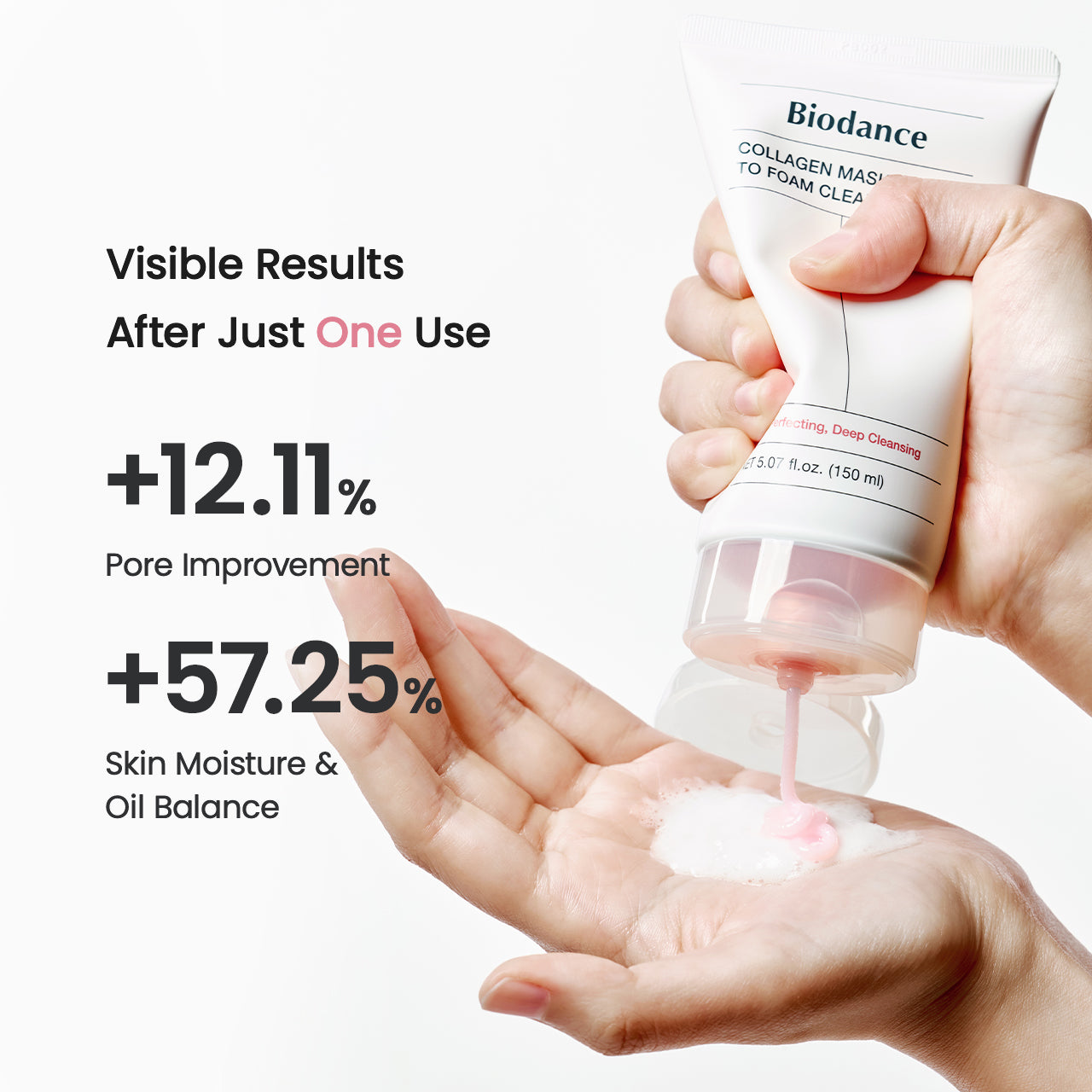 Biodance : Collagen Mask To Foam Cleanser
