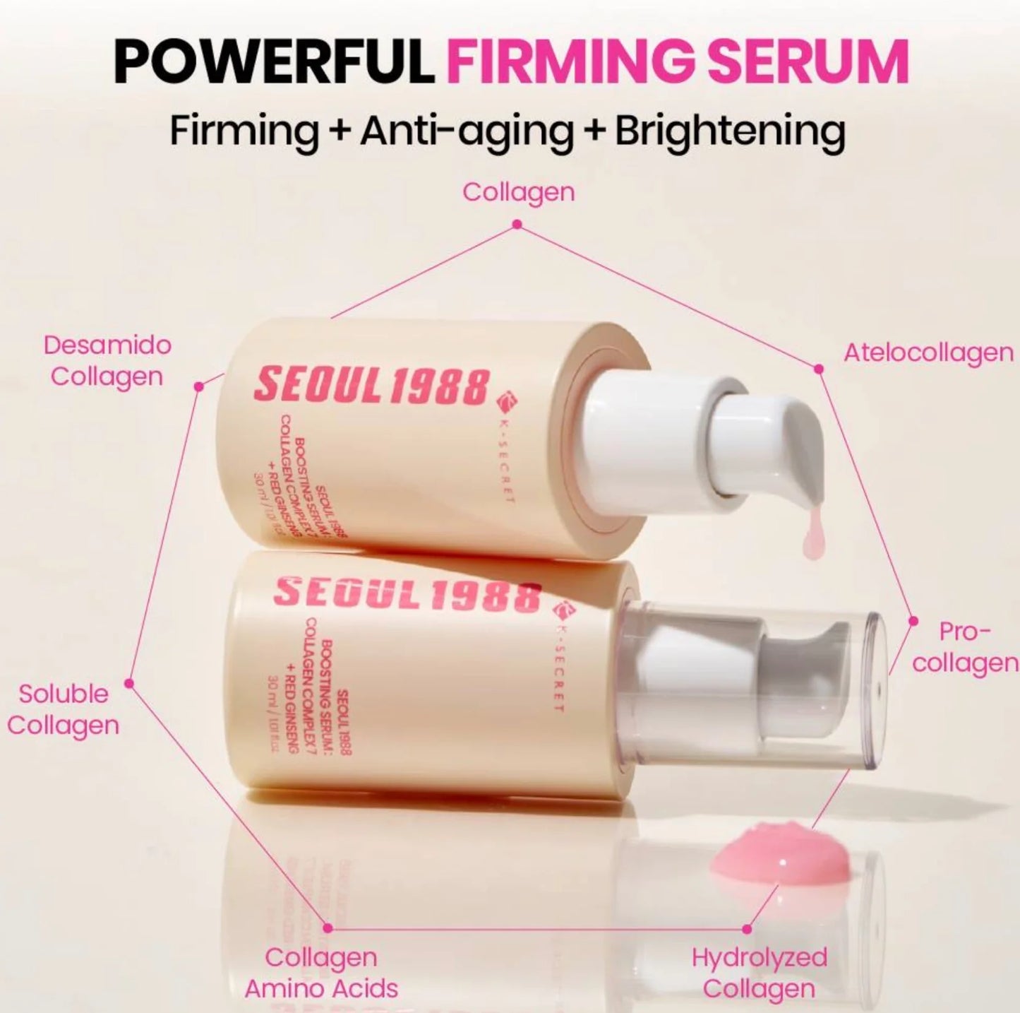 KSECRET : SEOUL 1988 Boosting Serum : Collagen Complex 7 + Red Ginseng