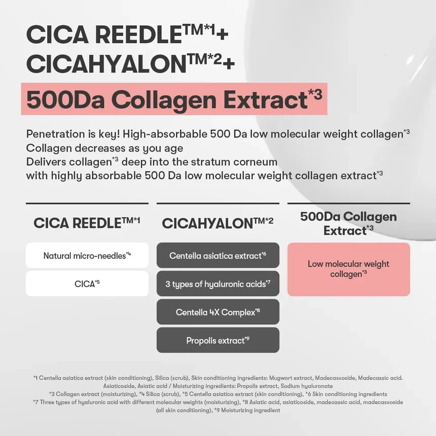 VT : Collagen Reedle Shot 100
