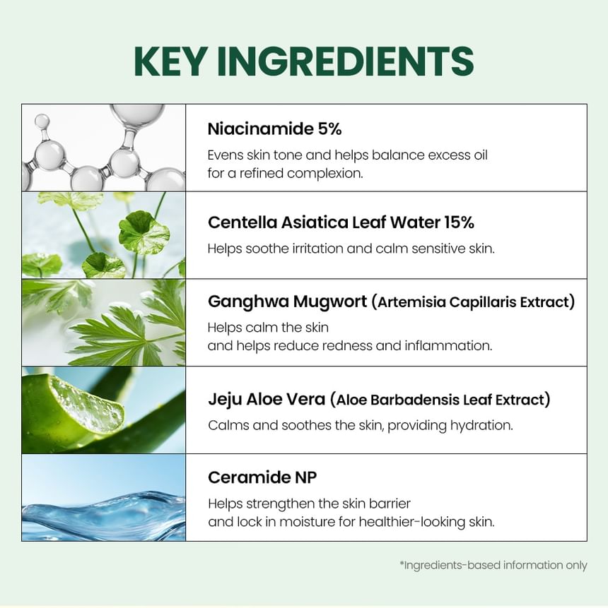 KSECRET : SEOUL 1988 Repair Cream : Niacica 20% + Mugwort