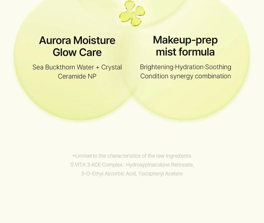 Ooznary : Vita 3 Aurora Mist