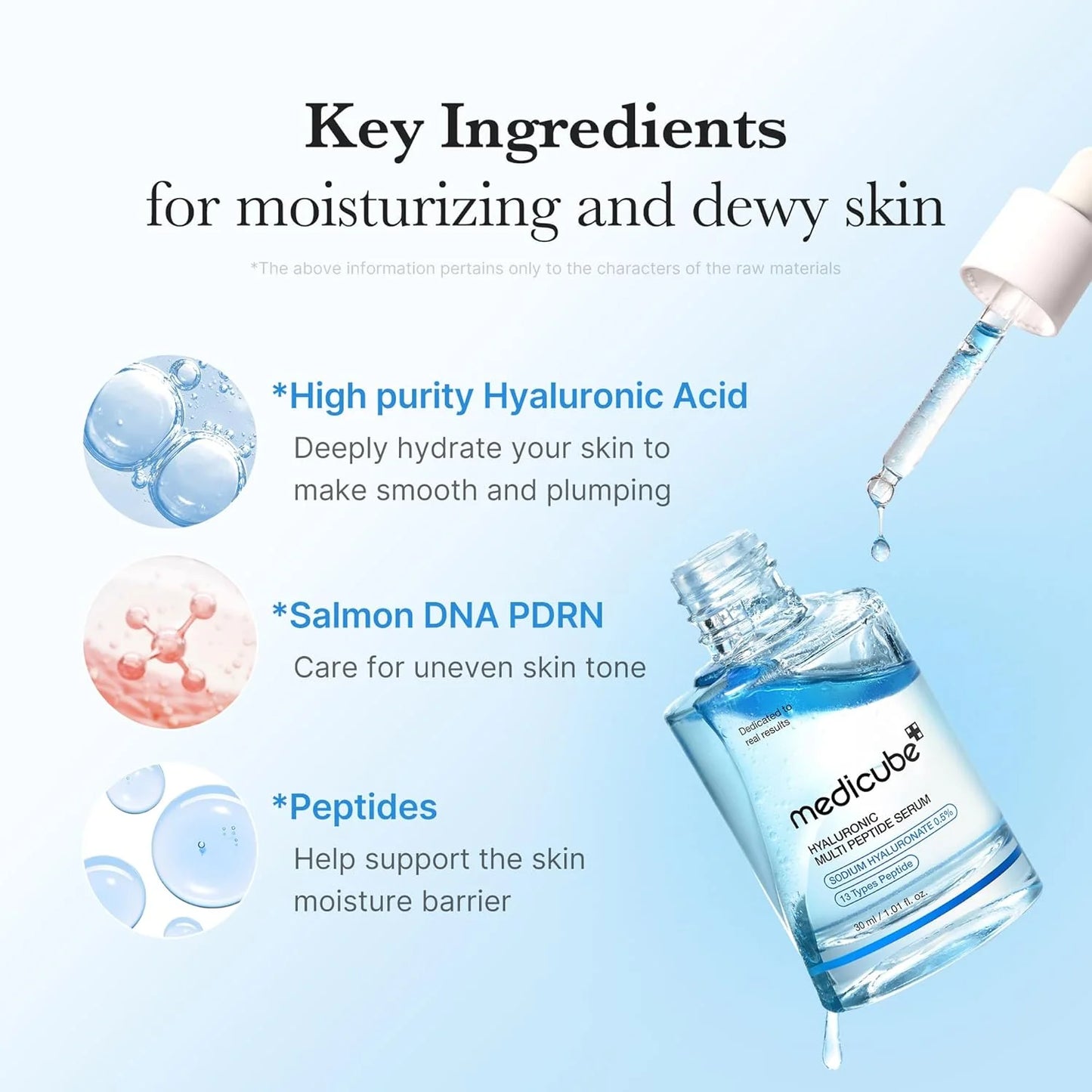 medicube : Hyaluronic Multi Peptide Serum