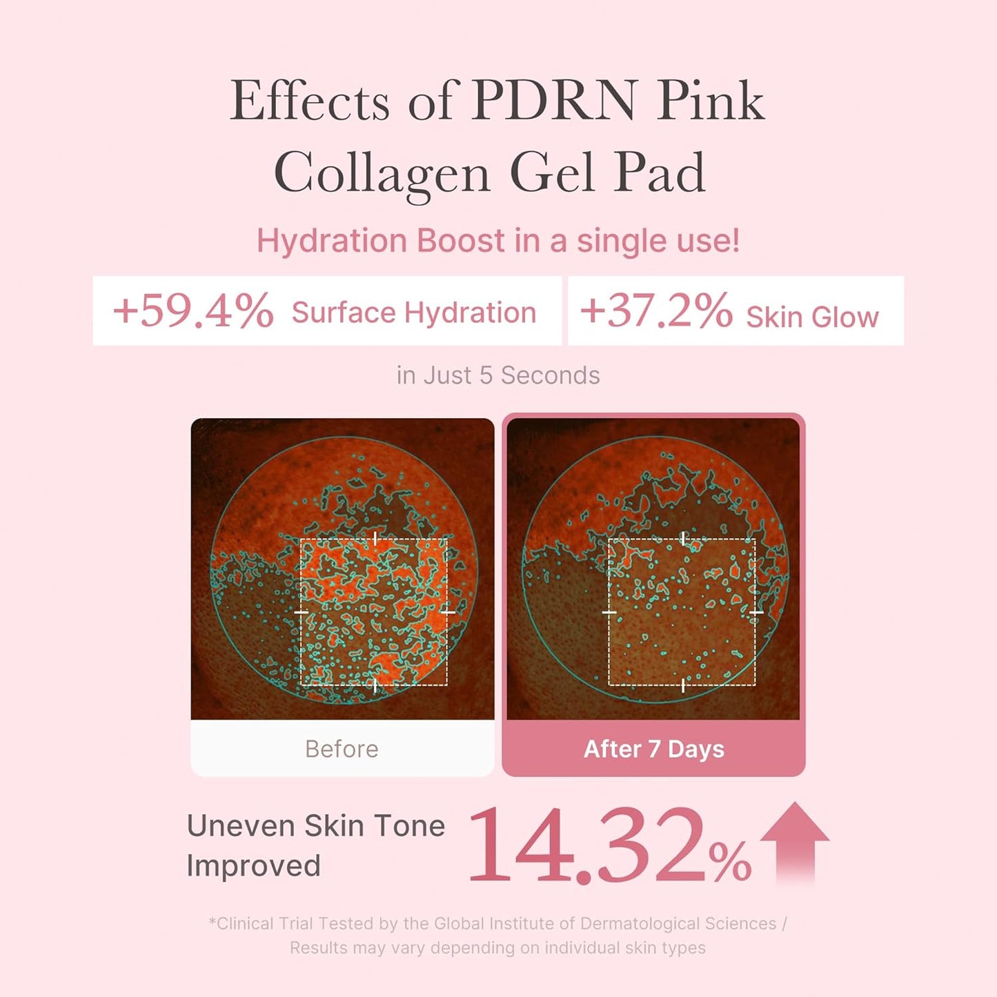 medicube : PDRN Pink Collagen Toning Gel Toner Pad