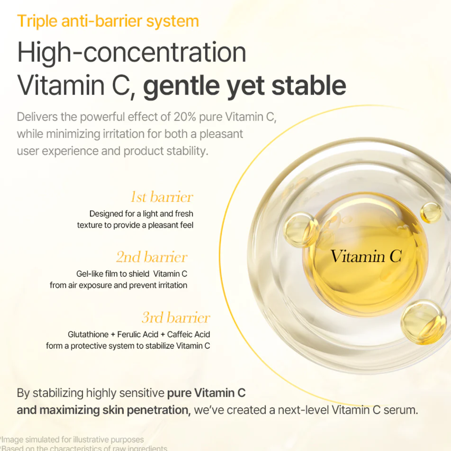mixsoon : Vitamin C 20 Serum