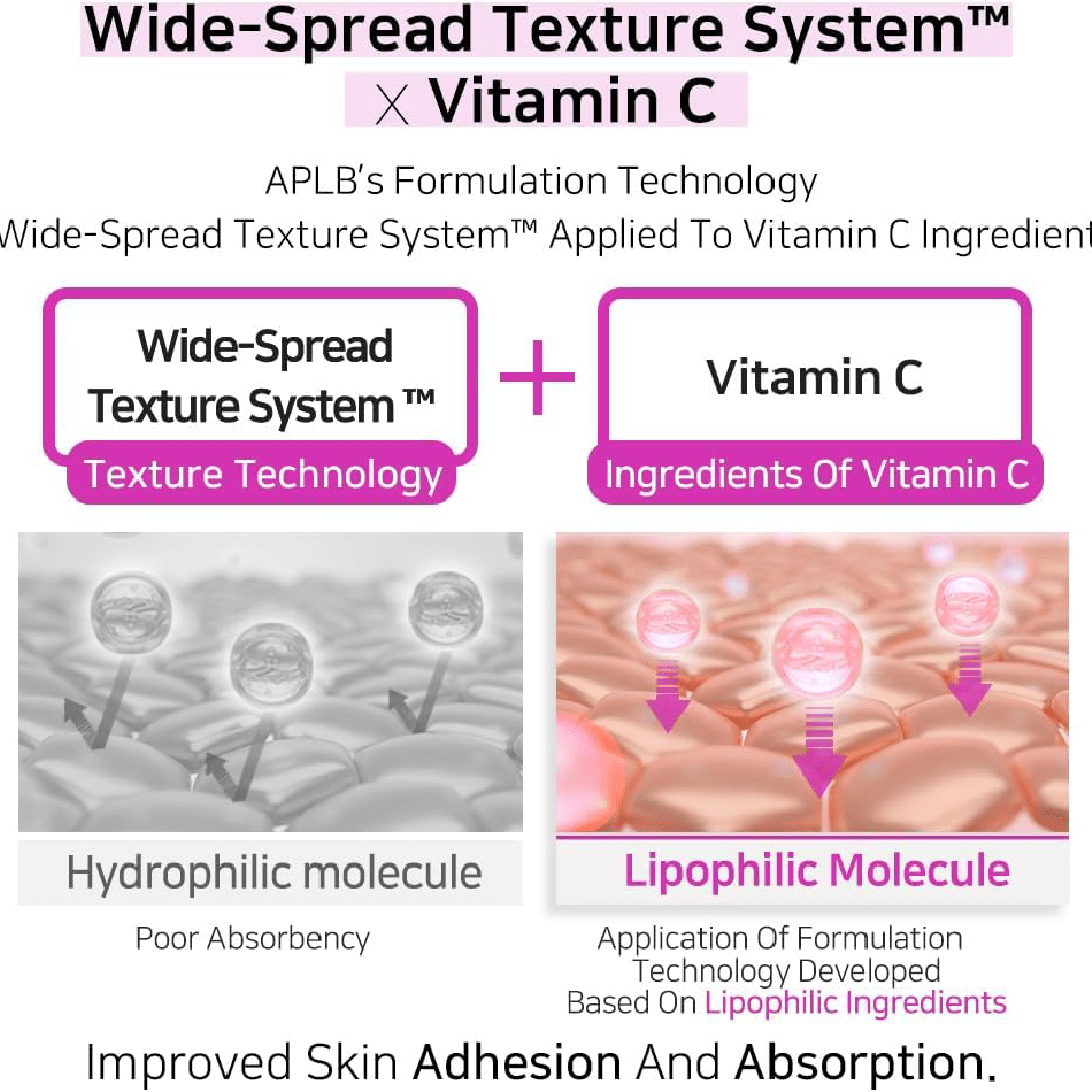 APLB : Kojic Acid Vitamin C Ampoule Serum