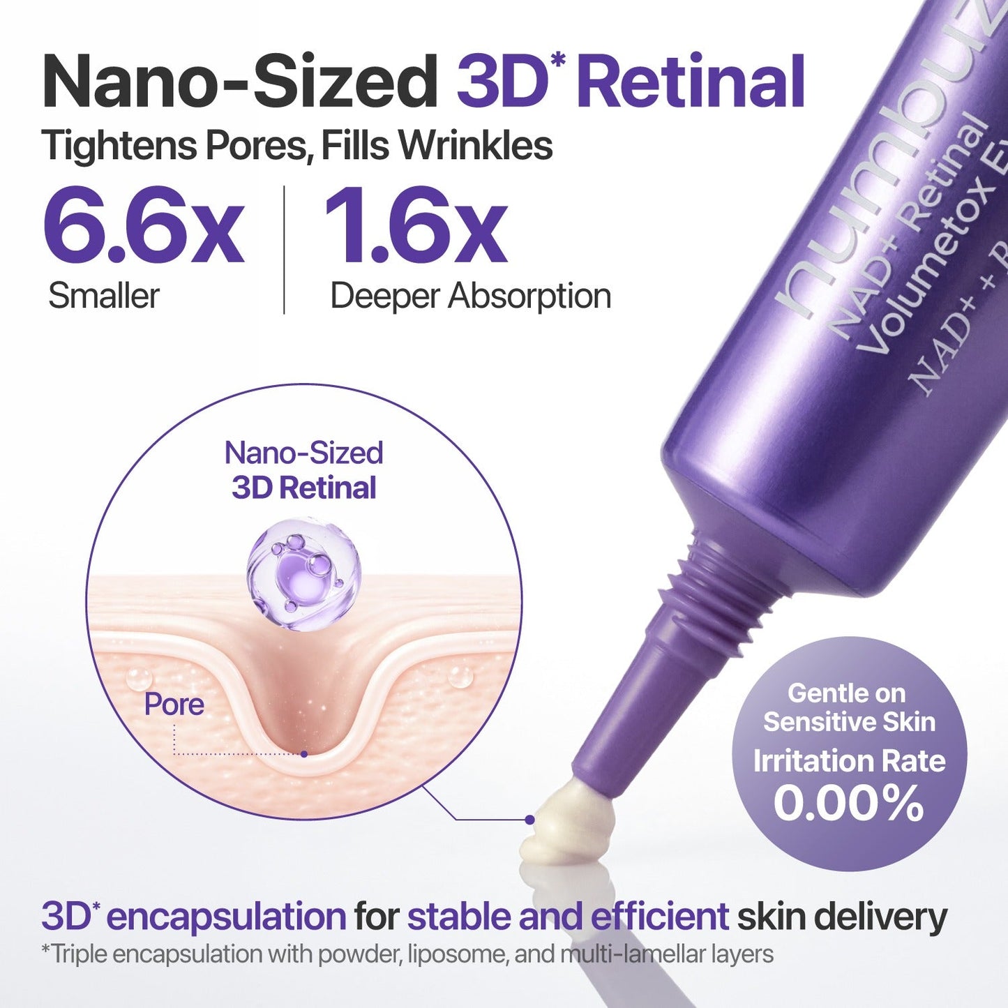 numbuzin : No.9 NAD+ Retinal Volumetox Eye Cream