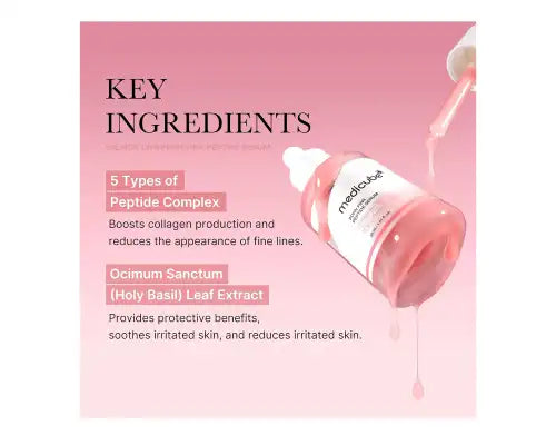 medicube : PDRN Pink Peptide Serum