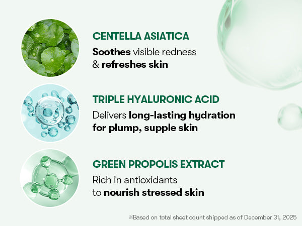 VT : Cica Daily Soothing Mask