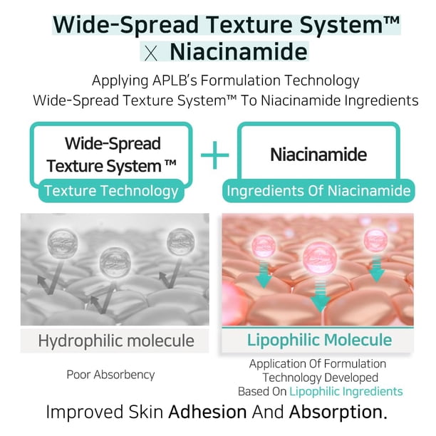[Korean Skincare] APLB - Glutathione Niacinamide Facial Cream