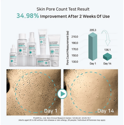 [Korean Skincare] APLB - Glutathione Niacinamide Facial Cream