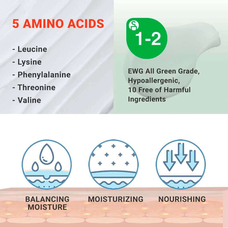 ATOPALM : MLE Cream