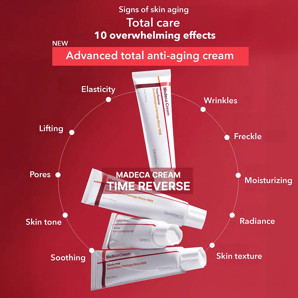 Centellian24 : Madeca Cream Time Reverse