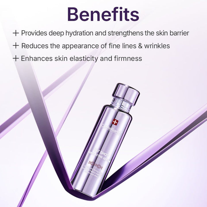Centellian24 : 360º Shot PDRN Active Serum