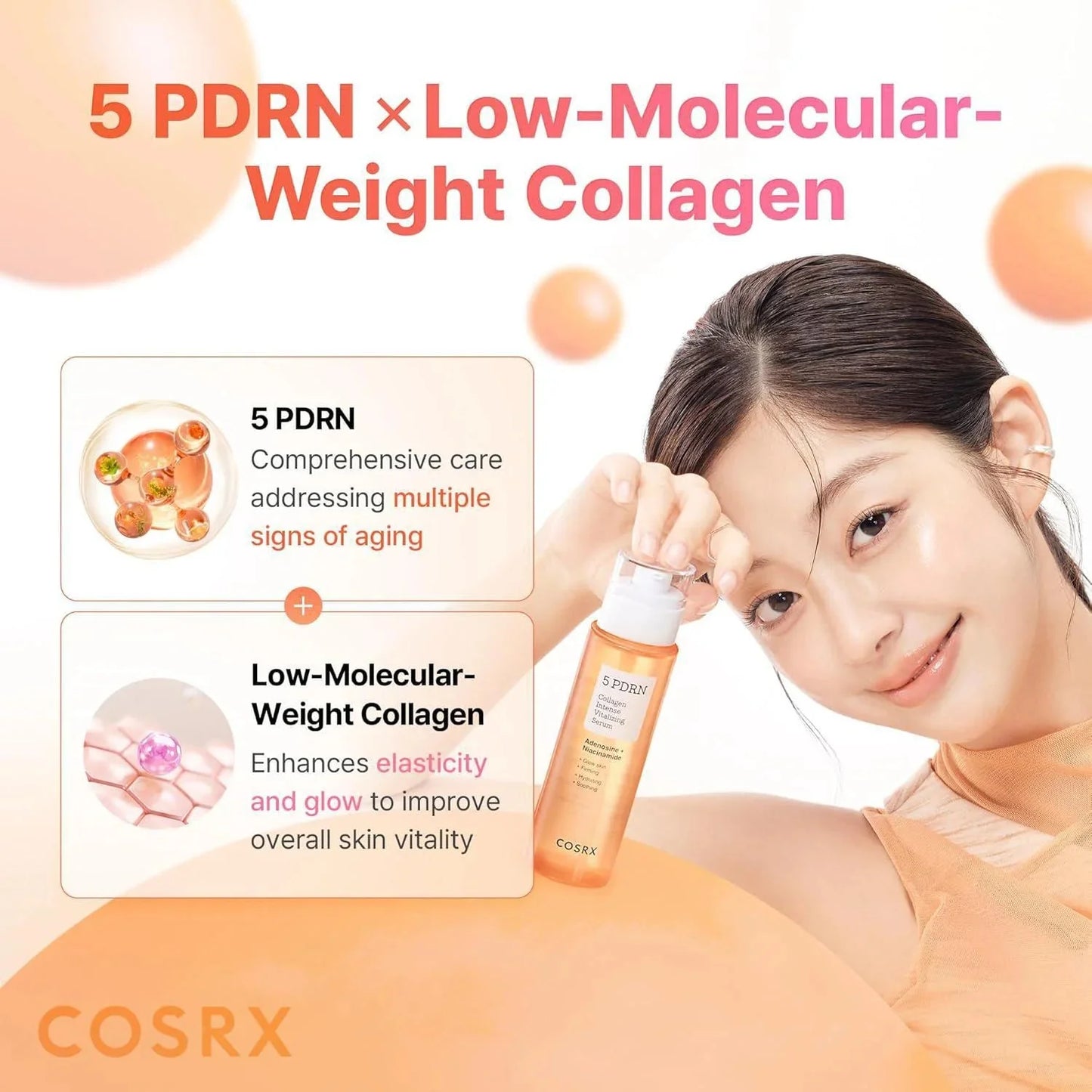 COSRX : 5 PDRN Collagen Intense Vitalizing Serum
