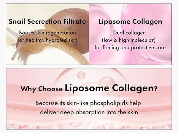 IT'S SKIN : Snail Collagen Active Toner