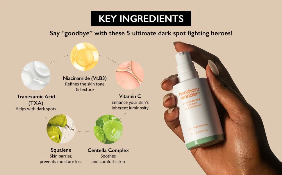 haruharu wonder : Centella 4% TXA Dark Spot Go Away Serum
