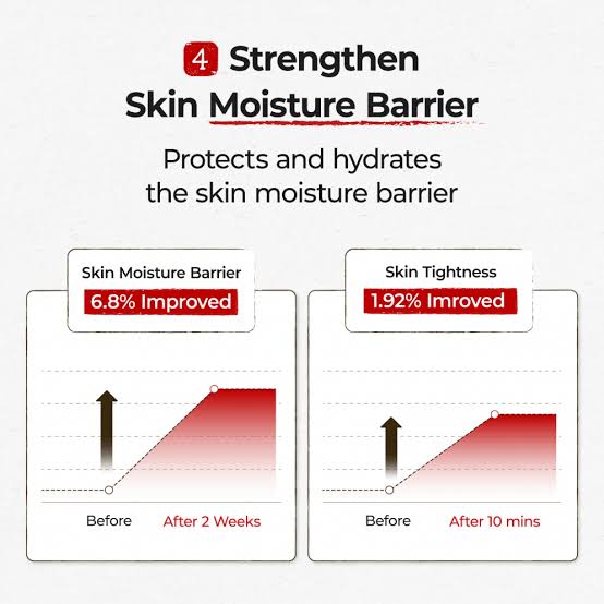 numbuzin : No.3 Rice Enzyme Skin Softening Cleansing Foam