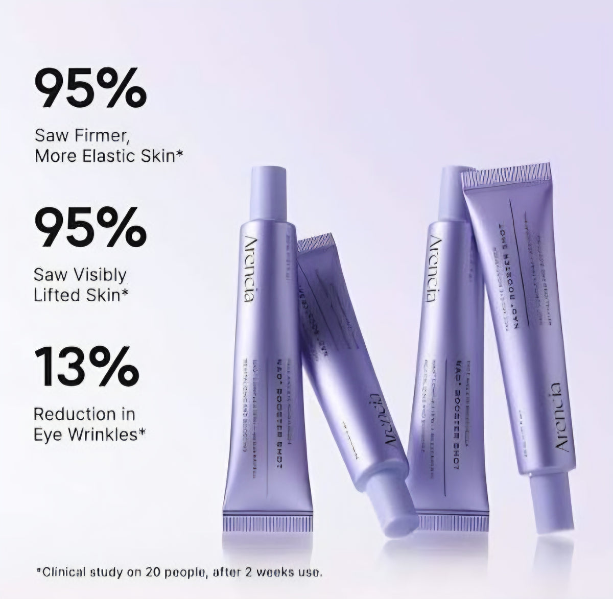 Arencia : NAD+ Booster Shot