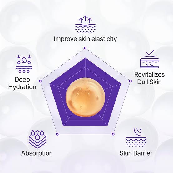 Centellian24 : 360º Shot PDRN Active Serum