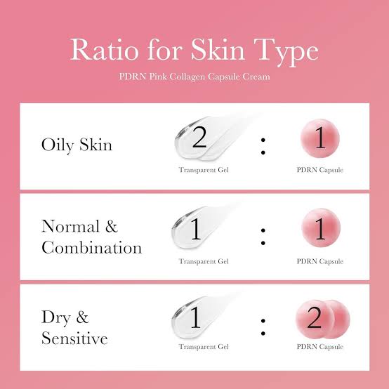 medicube : PDRN Pink Collagen Capsule Cream