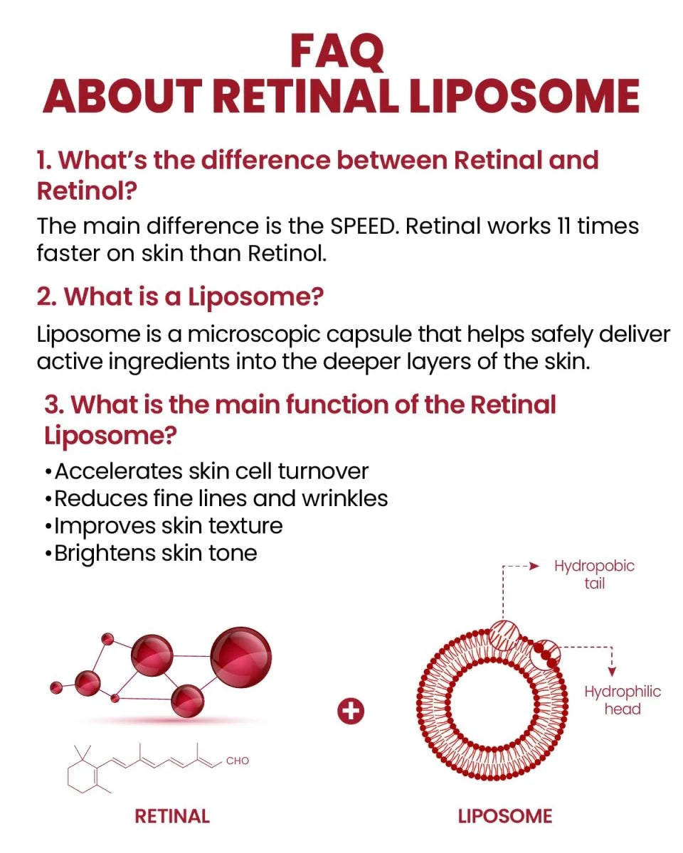 KSECRET : SEOUL 1988 Serum : Retinal Liposome 2% + Black Ginseng